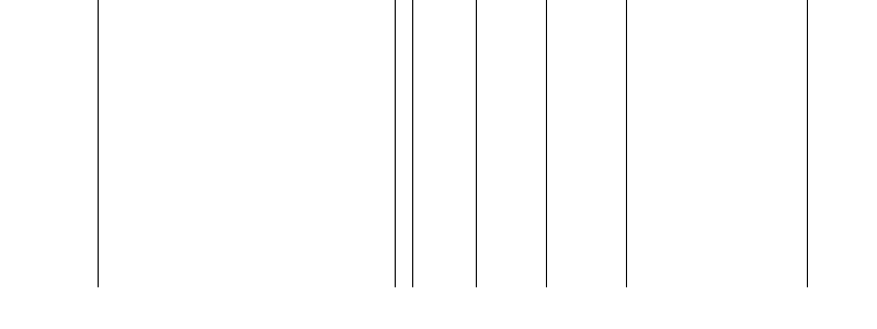 Barogramm